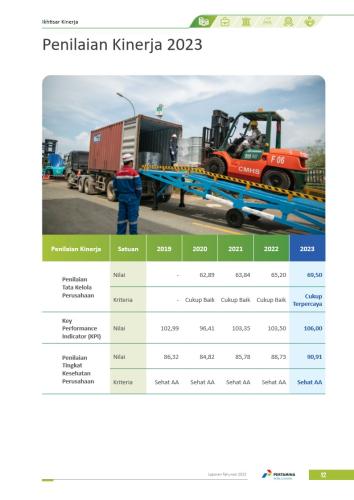 PG AR Patra-Logistik 2023-DIGITAL 13